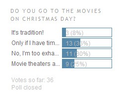 Poll Results; New Poll