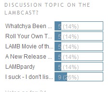 Poll Results; New Poll