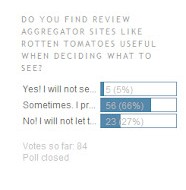 Poll Results; New Poll