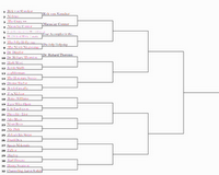 SYTYCR Round 1.6: dogbitesman VS. The Honorary Swede (THE QUICK AND THE DEAD)