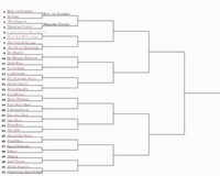 SYTYCR Round 1.3: Your Accomplice… VS. Med School… (North By Northwest)