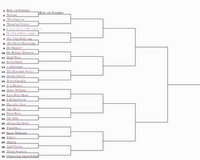 SYTYCR Round 1.2: The Crazy 88 VS. Macaulay Connor (Batman: Mask of the Phantasm)