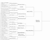 SYTYCR Round 2.8: Hayley VS. Henry Swanson (CROUCHING TIGER, HIDDEN DRAGON)