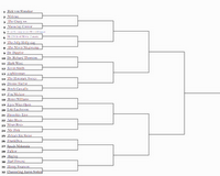 SYTYCR Round 1.1: Rick von Sloneker VS. Molstad (SPEED)