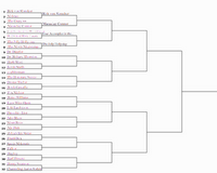 SYTYCR Round 1.4: The Jolly Holly-day VS. The Movie Mugwump (THE MIST)