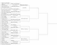 SYTYCR Round 2.2: Your Accomplice… VS. Ms. Jolly Holly-day (YOJIMBO)