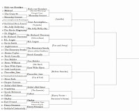 SYTYCR Round 1.15: Spuds Mckenzie VS. Falkor (OLDBOY)