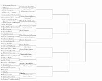 SYTYCR Round 1.14: Henry Swanson VS. Sorkin’s Understudy (SINGIN’ IN THE RAIN)