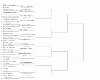 SYTYCR Round 1.13: Hayley VS. Karl Freund (THE ROOM)