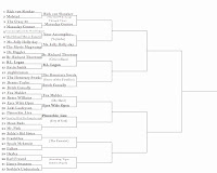 SYTYCR Round 1.12: Zelda’s Kid Sister VS. FrankDux (ERASERHEAD)