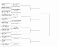 SYTYCR Round 1.11: Pinocchio_Liez VS. ThatGuy… (ONCE UPON A TIME IN THE WEST)