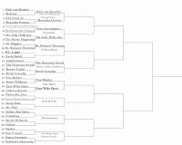 SYTYCR Round 1.10: R.L. Logan VS. Kevin Smith (WILLY WONKA AND THE CHOCOLATE FACTORY)