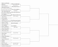 SYTYCR Round 1.9: Eyes Wide Open VS. Loki Laufeyson (MAID IN MANHATTAN)