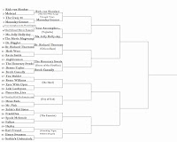 SYTYCR Round 1.8: Fox Mulder VS. Remo Williams (ROPE)