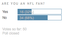 Poll results; new poll