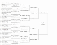 SYTYCR Round 4.2: Fox Mulder VS. Zelda’s Kid Sister (SUPER MARIO BROS.)