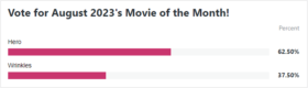 The Movie of the Month for September 2023 is…